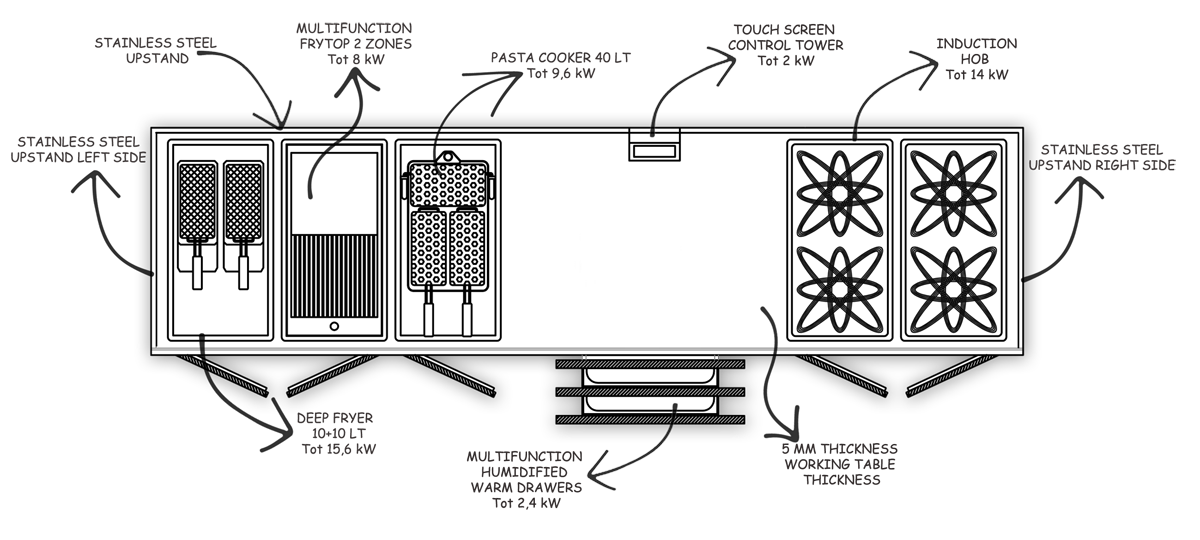 HEKO - 900 wall-mounted built-in kitchen unit