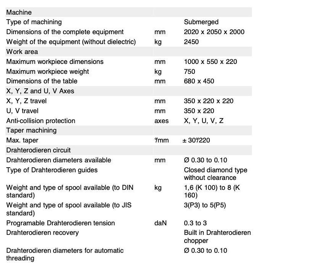 Used 2005 Robofil 240SL