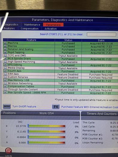 Used 2016 HAAS VF-2 4-Axis CNC Vertical Machining Center