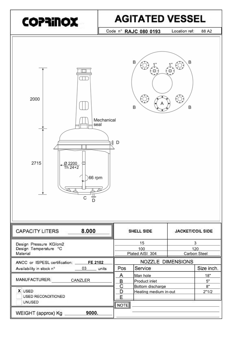 Used 8000 liter CANZLER reactor
