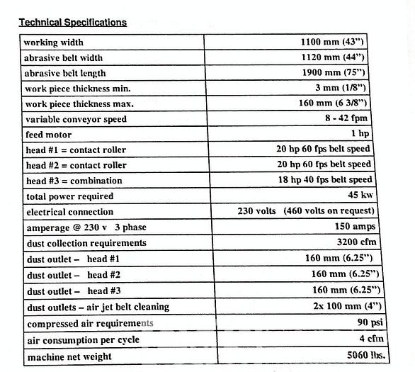 Used 2014 Butfering SWT 134 3-Head Sander