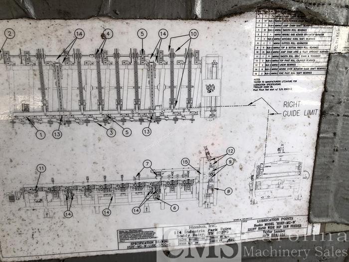 Used HASKO SR30 GANG RIP SAW