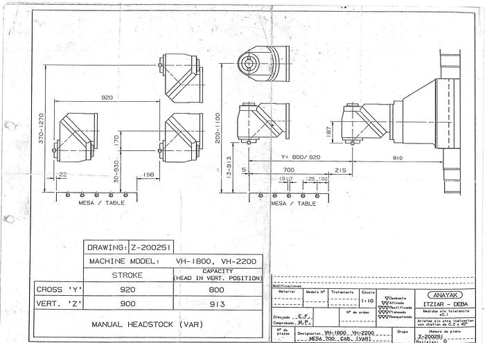 Gebruikt 1995 Anayak VH 2200