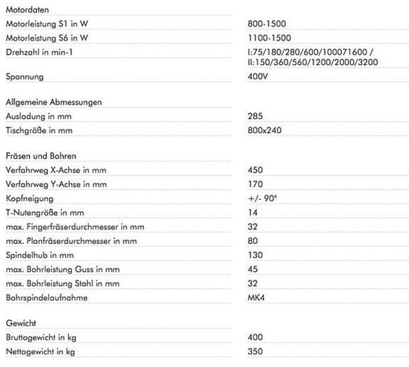 Gebruikt 2020 Holzmann BF50DIG