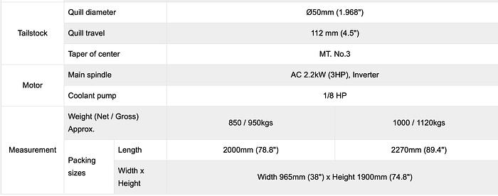 Gebruikt Sunmaster ERL-1330V