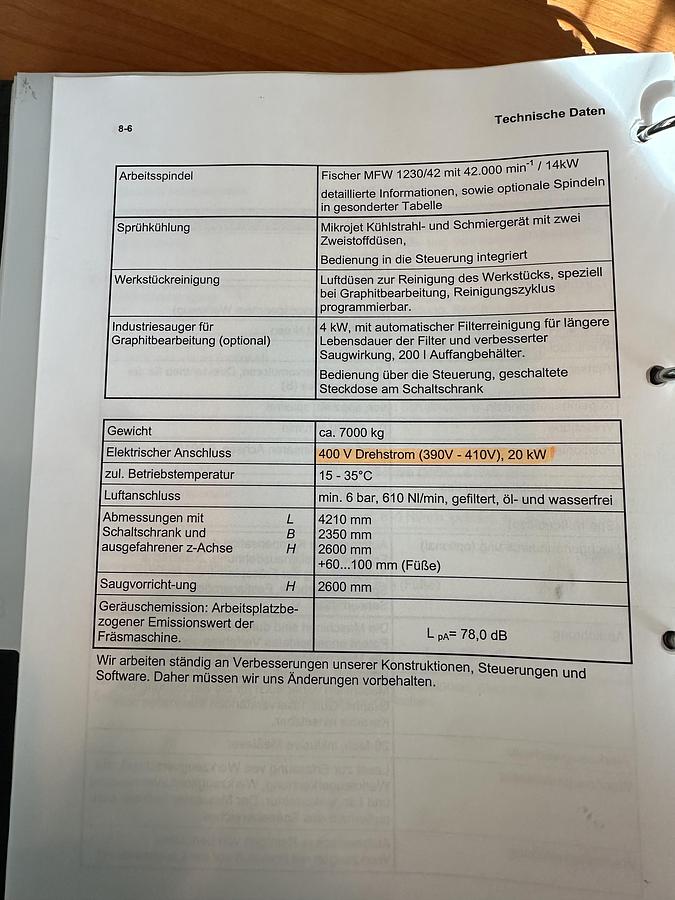 Gebruikt Röders RFM 600 DS