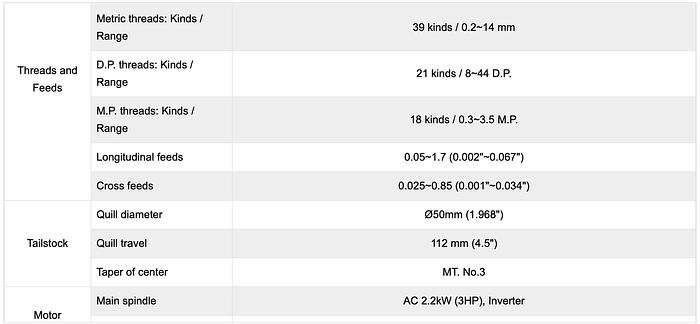 Gebruikt Sunmaster ERL-1330V