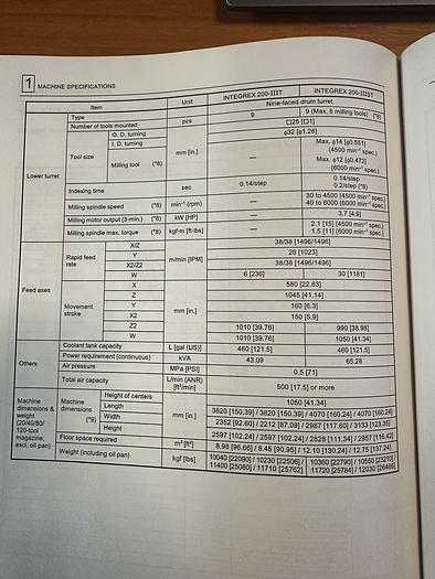 Gebruikt MAZAK Integrex 200-III ST
