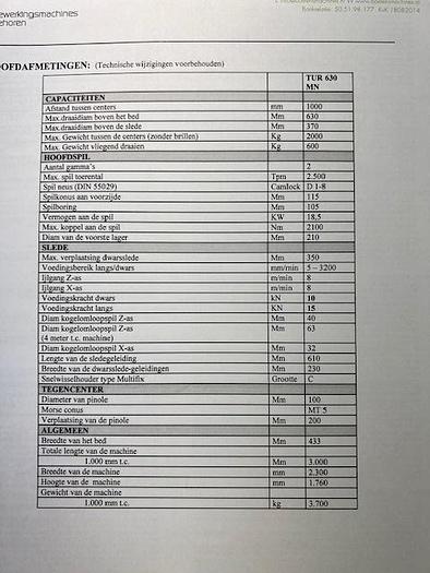 Gebruikt 2012 Haco FAT TUR 630 MN