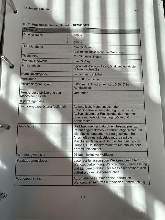 Gebruikt Röders RFM 600 DS