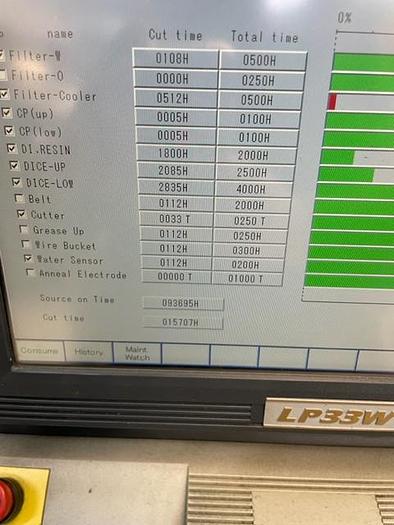 Gebruikt Sodick AQ750LH