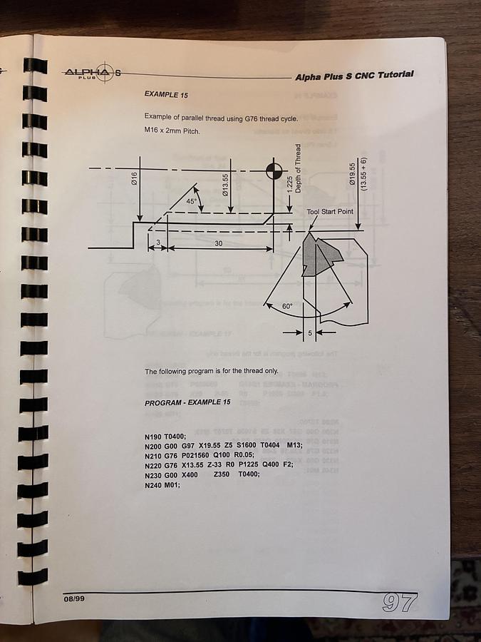 Gebruikt Harrison Alpha 330 S