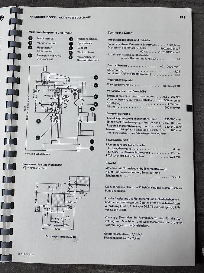 Gebruikt Deckel FP-1