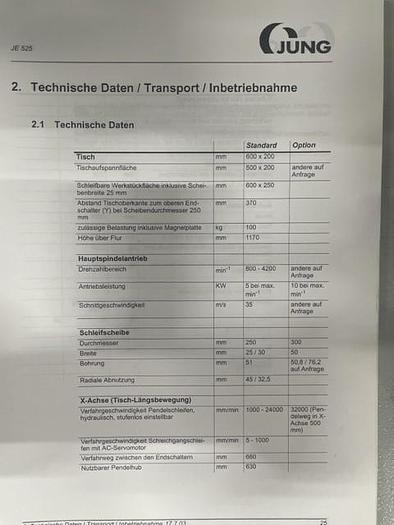 Gebruikt Jung JE-525