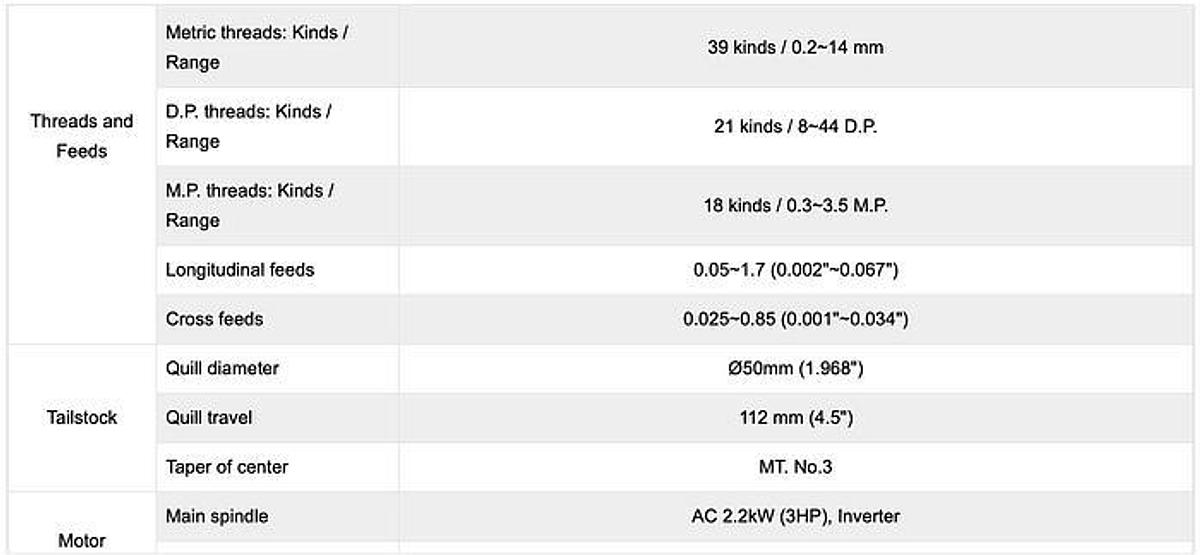 Gebruikt 2025 Sunmaster ERL-1330V
