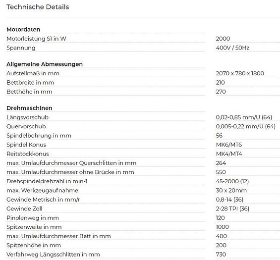 Gebruikt Holzmann ED1000 DIG