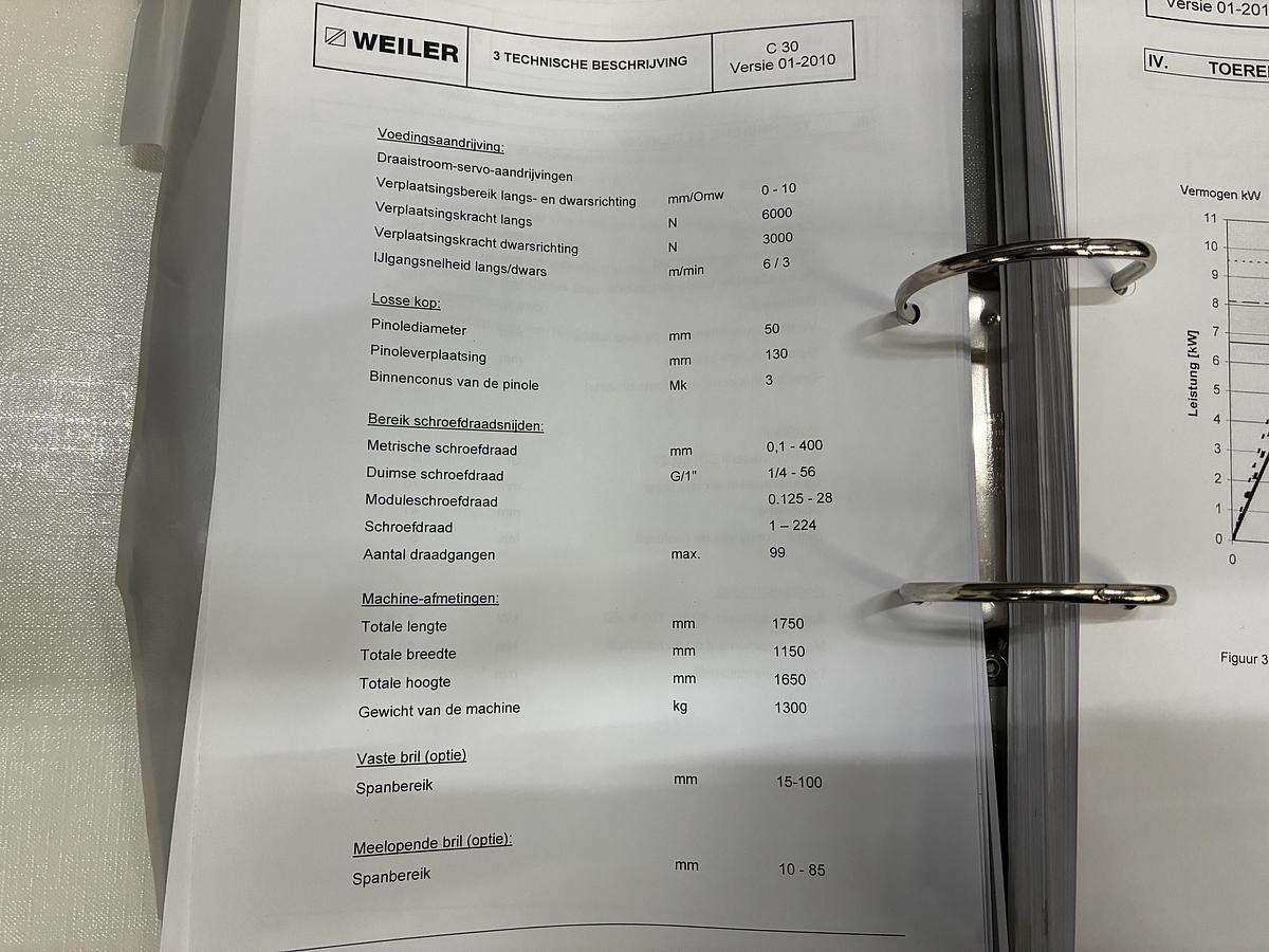 Gebruikt 2010 Weiler C30 x 750