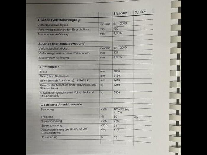 Gebruikt Jung JE-525