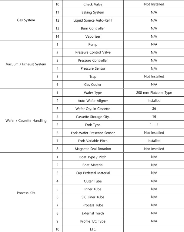 Used 1994 TEL @-805D