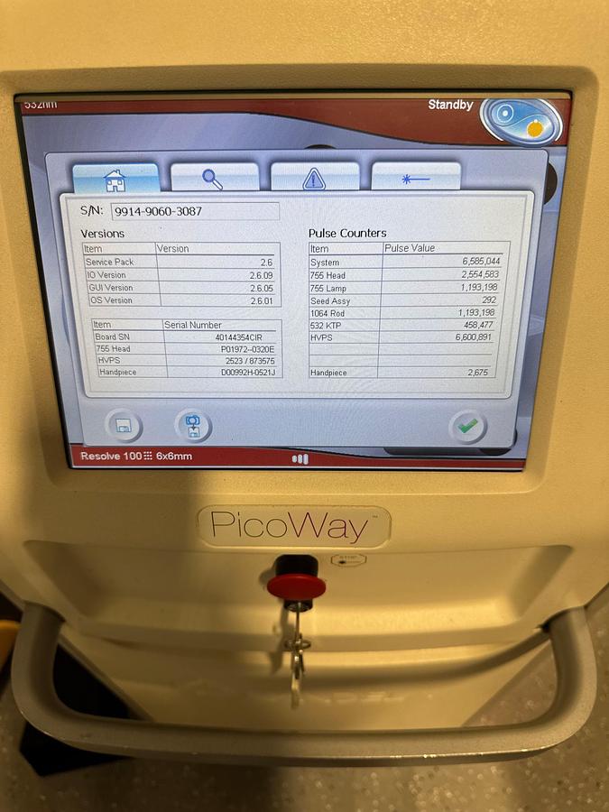 Used 2015 Candela PicoWay Laser for Sale