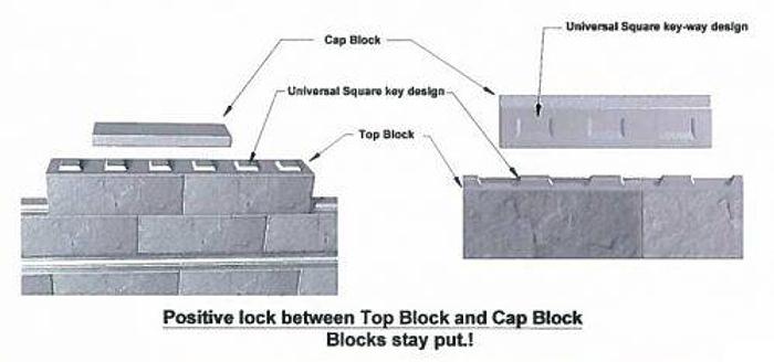 Used Modular Retaining Block Wall Form System