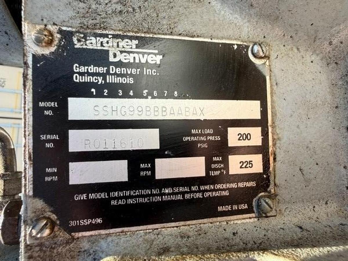 Used Gardner Denver Screw Compressor SN:SSHG99BB