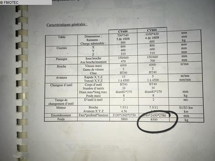 D'occasion 1995 VERNIER GSP TRENS CV 800