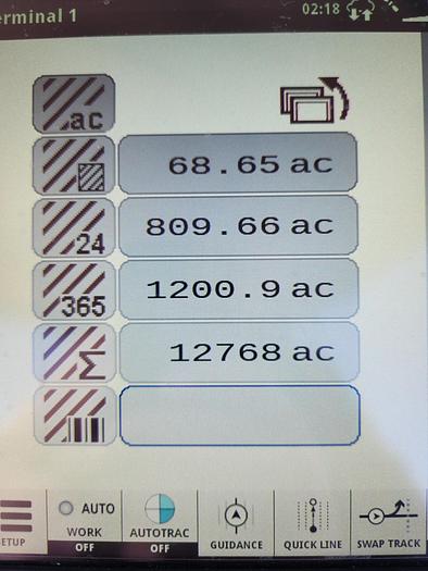 Used ** Going to Auction ** 2022 20' Lemken Compact Solitair 9K Precision Planter