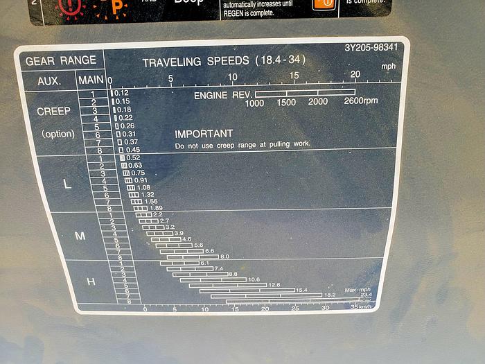 Used 2012 Kubota M110GX Tractor w/ Loader