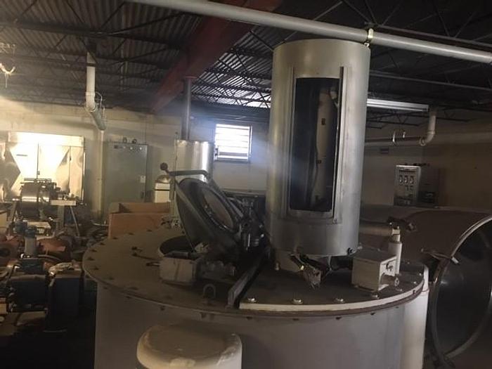 Used TOLHURST 48 IN. X 24 IN. PERFORATED BASKET CENTRIFUGE – HASTELLOY & 316 S/S