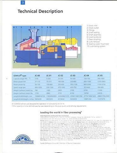 Used JONES #1 #22430