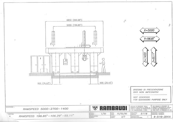 Usato Rambaudi Ramspeed