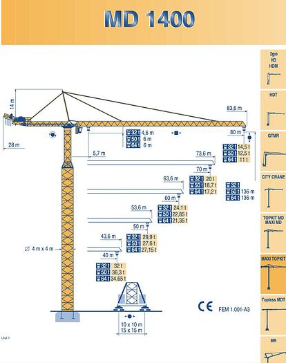 2002 Potain MD 1400 Tower Crane MD 1400