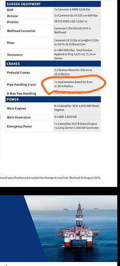 Used 2007 Hydramarine