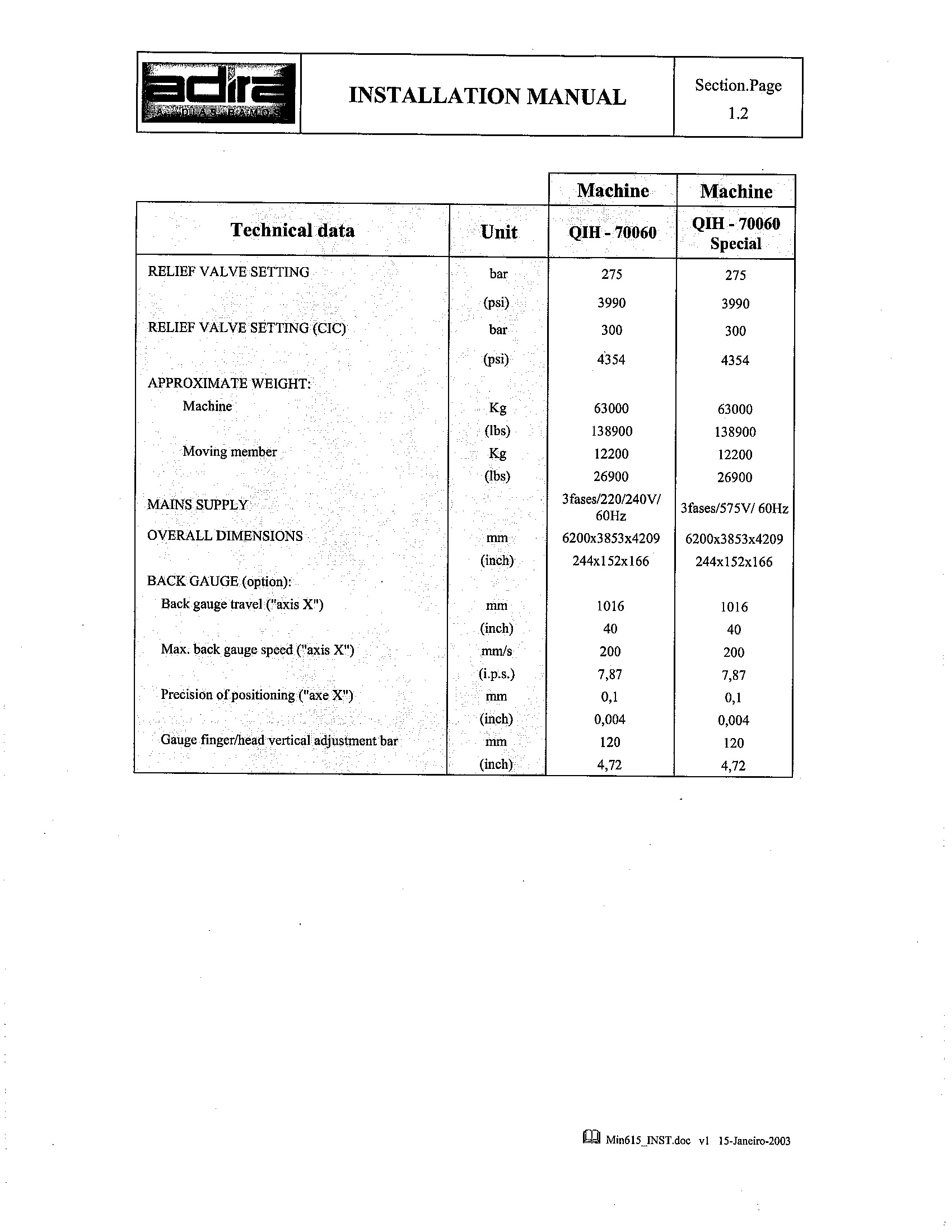 Used 2003 770 Ton Adira Press Brake