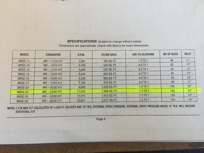 Used Dust Collector, Baghouse, 1,500 SF, Murphy-Rogers, MRSE-22 #A740553