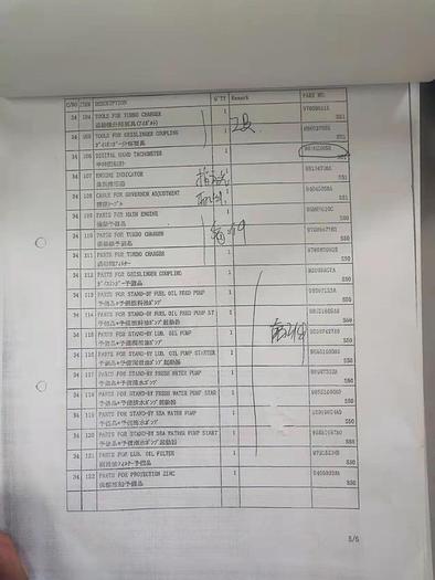 Marine Propulsion Package (Niigata 8L28HX,Tier II)