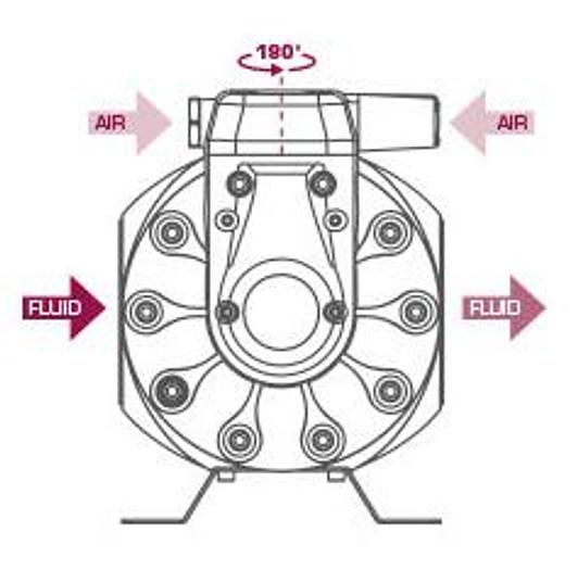 POMPA PNEUMATICA SAMOA DF250