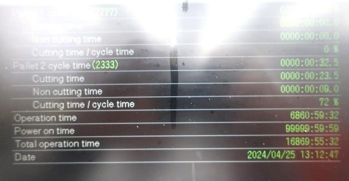 Used 2010 BROTHER TC-R2B