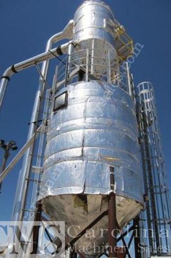 Used Complete Operation