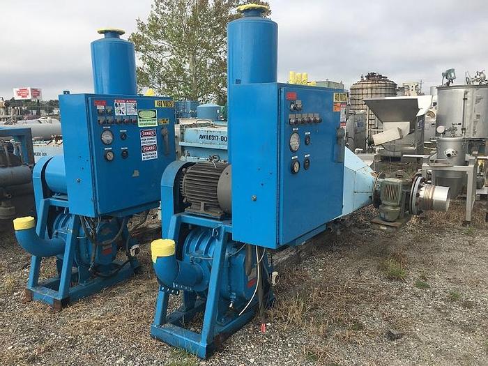 Used Used Sutorbilt 7ML positive displacement blower