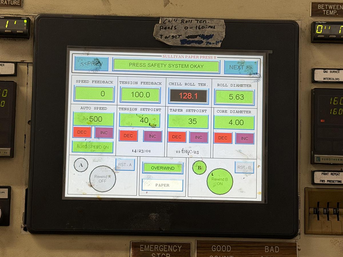 Used 1998 Schiavi Model-Sirio 228 Flexo Press
