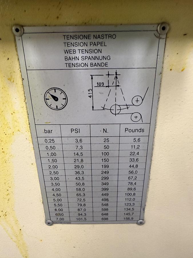 Used 1998 Schiavi Model-Sirio 228 Flexo Press