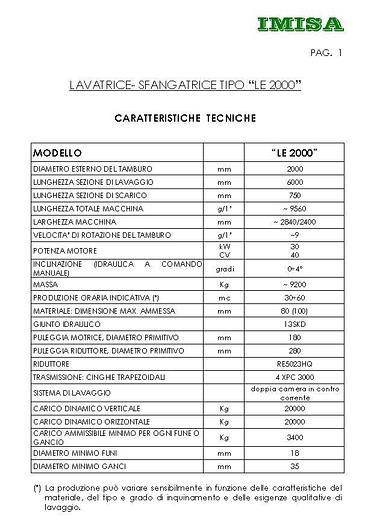 2010 Sfangatrice, IMISA LE 2000