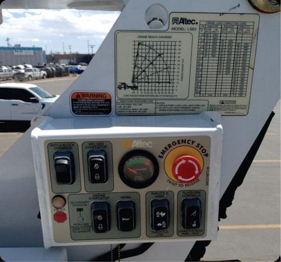 Used Altec LS63 Sign Crane on 2015 Ford F750 Super Duty Reg Cab Flatbed Truck - M20609