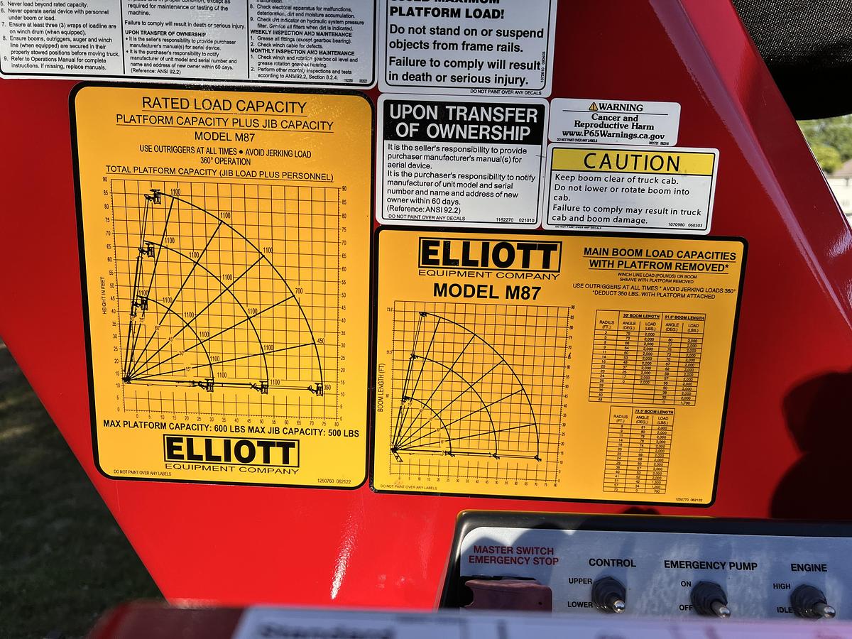 NEW Elliott M87 Sign Crane on a 2025 Freightliner M2106 Reg Cab Flatbed Truck - RE9085