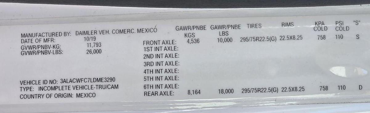 Used Elliott L55 Sign Crane on 2020 Freightliner M2-106 Non-CDL Reg Cab Flatbed Truck - ME3290