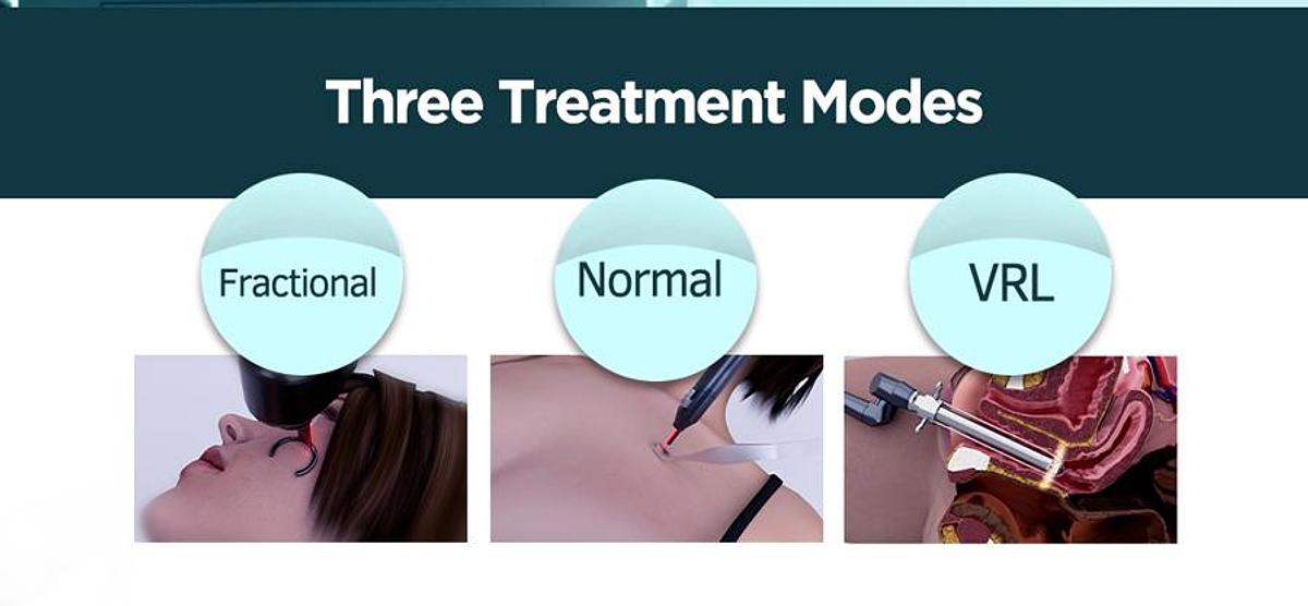 SkinGlow CO2 Fractional