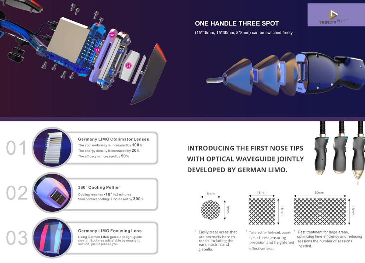 Trinity Plus Ai Driven Laser Hair Removal