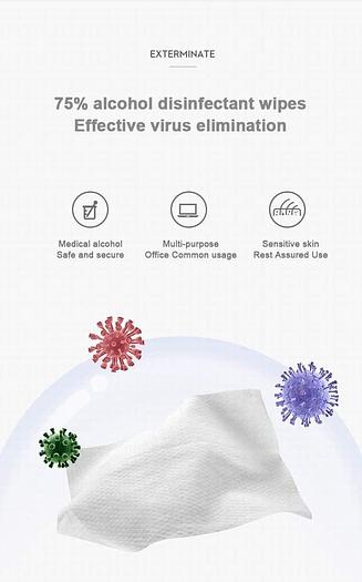 Used Sanitize Wipes (80 count